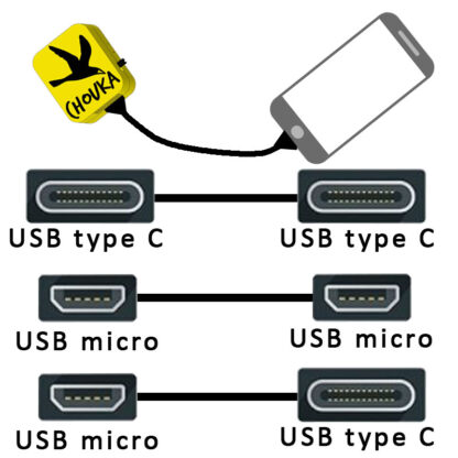 Cables USB OTG variómetro - smartphone