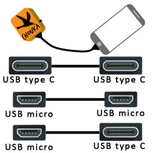 USB OTG cables variometer - smartphone